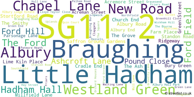 A word cloud for the SG11 2 postcode